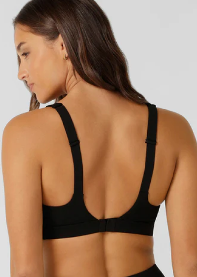 Adjustable Straps